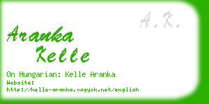 aranka kelle business card